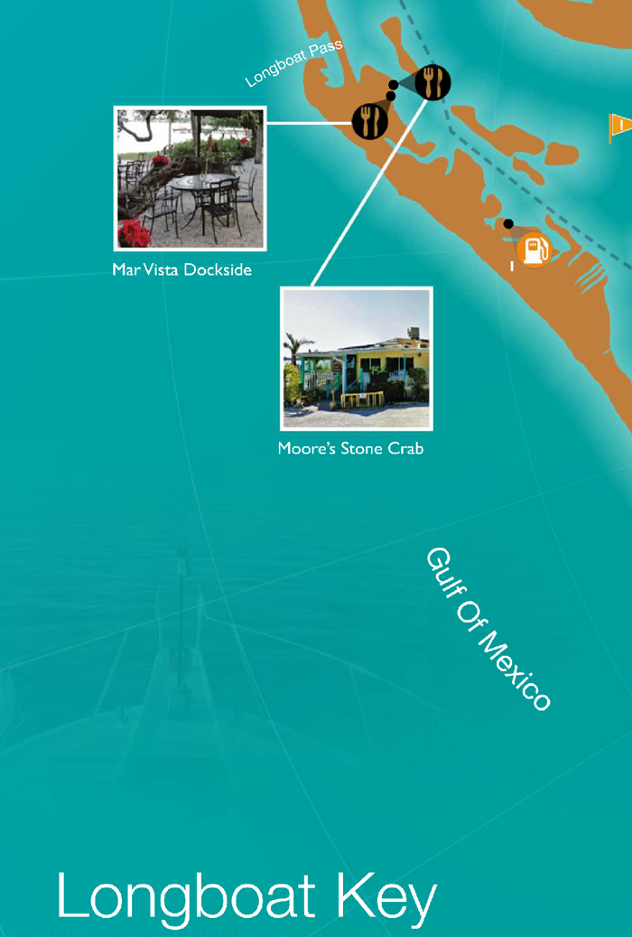 Places to Go on Longboat Key
